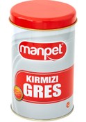 Resim Manpet Troyka Kırmızı Gres 900 G 