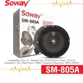 Resim EXVOL SOWAY SM-805A 20CM MİDRANGE KURŞUN GÖBEK 300W 60RMS HOPARLÖR (2ADET) 