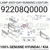 Resim Kore İ20 Bayon 2020- Gündüz Farı Sağ Oem No:92208q0000 