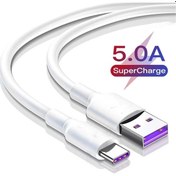 Resim Usb C Kablosu Usb Tipi C Kablo Veri Kablosu Şarj Kablosu Mikro Usb Hızlı Şarj İphone Uyumlu 14 Pro Max 13 12 11 Xr Lg Xiaomi Samsung 