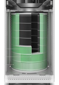 Resim Mi Air Purifier 3h Hava Temizleyici S1 Fomaldehit Filtre 