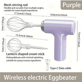 Resim Challenger Mor Kablosuz Elektrikli El Blenderi Paslanmaz Celik 1050 Devir Usb 800 Mah Lityum Pil 008 