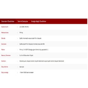 Resim SIMGA 0-1 Bar Çap Ø52 Mm Pano Tip Kuru Manometre 