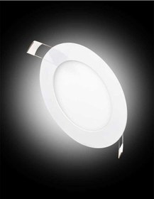 Resim Kendal 15w Beyaz Led Panel Armatür Beyaz 