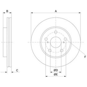Resim Esse Otomotiv - Corolla 19- Hybırd 1.8/yaris Cross 1.6 Ön Havalı 282-5 Fren Diski Bsh0986479f92 43512-02390 