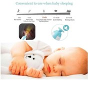 Resim Geeroyoo Bebekler İçin 6 Başlıklı Elektronik Tırnak Törpüleyici - Güvenli Ve Sessiz Çocuk Bakım Seti 