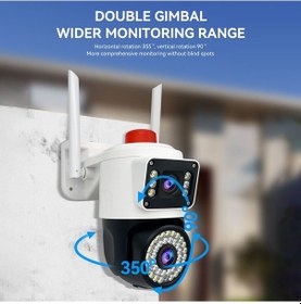 Resim Monyee Qs-jq928ah-b Çift Lensli Kablosuz Güvenlik Kamerası: 360 Dönebilir, Gece Görüşlü, Alarmlı, Wi-fi Bağlantılı, İnsan Takip Özellikli 
