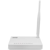 Resim NETİS DL-4312 Kablosuz Modem Router 4 Port 150 Mbps Adsl2 NETİS DL-4312 Kablosuz Modem Router 4 Port 150 Mbps Adsl2