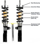 Resim Başaran Coilover Citroen Berlingo Uyumlu Coilover Ayarlı Amortisör 10 Cm 