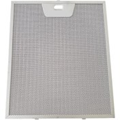 Resim Profilo Davlumbaz Ankastre Aspiratör Alüminyum Yağ Filtresi 253x300 Alt Kısmı Iki Tırnak! Popüler
