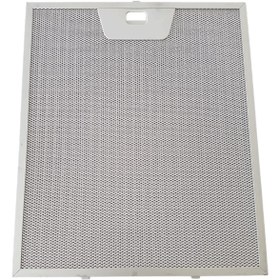 Resim Profilo Davlumbaz Ankastre Aspiratör Alüminyum Yağ Filtresi 253x300 Alt Kısmı Iki Tırnak! 