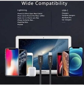 Resim Transparent 45w Pd/qc Mini Araç Şarj Cihazı Ve 1 Metre Hızlı Şarj Kablosu L35 - Blt-00 