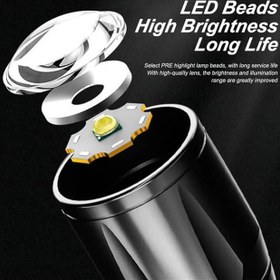 Resim Jouis El Feneri Led USB ŞARJLI-Metal Ultra Güçlü Parlak Zoom Mini Boy El Feneri [Enerji Sınıfı A++]Ortam Lambası Deprem,Polis,Jandarma,Zabıta,Bekçi Feneri 