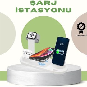 Resim Mey İthalat Güvenli Ve Hızlı Şarj Aşırı Akım Ve Kısa Devre Koruması İle Geliştirilmiş Akıllı Cihaz Koruma 