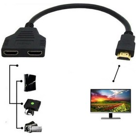 Resim 2 Port Kablolu Hdmi Çoklayıcı Switch - 2 Giriş 1 Çıkış Çoğaltıcı 