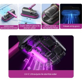 Resim Süpürge Kablosuz Yüksek Emiş Gücüyle Uv-C Sterilize Eden Akar ve Toz Temizleyici 