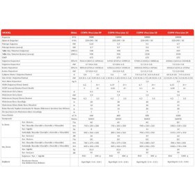 Resim copa (Montaj Dahil) Viva Line R32 9.000 Btu A++ Dc İnverter Klima 