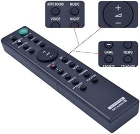 Resim PerFascin RMT-AH500U Yedek Uzaktan Kumanda Sony Soundbar HT-S350 HT-SD35 SA-WS350 SA-WSD35 SA-SD35 SA-SD35 için uygundur 
