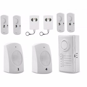Resim Genel Markalar Güvenlik Alarm Sistemi Altı Belgeli Set Kablosuz Kumandalı sommeow Eg-0506 