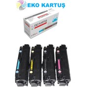 Resim Eko Kartuş Hp Color Laserjet Enterprise Flow Mfp M577Z (CF360X/04 