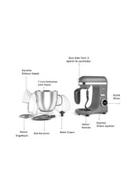 Resim Karaca Mastermaid Chef Ultra D2000 W Dijital Ekranlı Hamur Yoğurma Makinesi 