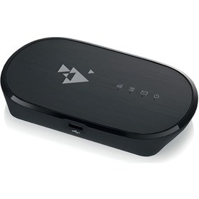 Resim Zyxel WAH7601 Taşınabilir Mobil 4G Modem 2 Dahili Antenli CAT4 LTE 4G Router 
