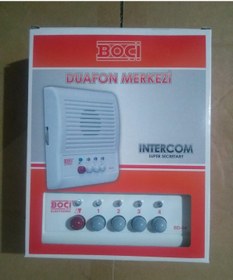 Resim BOÇİ 4`lü Duafon Merkezi 