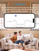 Resim Mena Rise Akıllı Termostat, Kombi Sistemi Kontrolü, Isıtma & Soğutma, Wi-Fi Oda Termostatı, Uzaktan Kont 