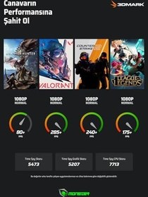 Resim Monster Abra A5 V21.6.1 Intel Core i5 13420H 16 GB 1TB SSD RTX 3050 Windows 11 15,6" 144 Hz Oyun Bilgisayarı 