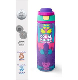 Resim Coral High Renk Geçişli Pipetli Ve Direkt İçim Çelik Termos 800 Ml 38566 Ekru 