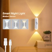 Resim Akıllı Gece Lambası Hareket Sensörü - 3 Renk Ayarı, Modern Tasarım ile Şarj Edilebilir LED Duvar Lambası, Giriş, Mutfak, Dolap, Yatak Odası için - USB Güçlü, Şık Beyaz Bitiş, Dolap Aydınlatması, Modern Aydınlatma, Dayanıklı Plastik 