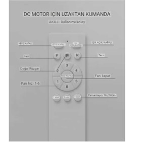 Resim Prime Aydınlatma Tavan Vantilatörü Aydınlatmalı Gizli Kanat Pervaneli Kumandalı Açılır-kapanır Kanat 3 Işık Rengi-11 