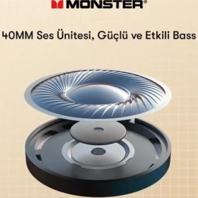 Resim Monster Storm XKH01 Kablosuz Bluetooth Kulaklık Kırmızı 