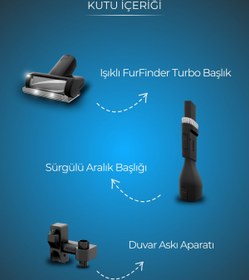 Resim Bissell FurGuard Pro 2'si 1 Arada Kablosuz Dikey Süpürge 