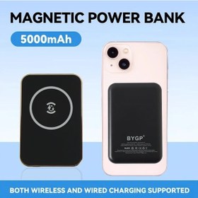 Resim Zhanglei001 1 Adet 5000mah Qi Kablosuz Power Bank 5w Manyetik Hizalama Slim Taşınabilir Şarj Cihazı İphone Uyumlu12 13 14 15 16 İçin 5000mah White Alt N 