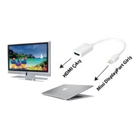 Resim LogiLink CV0036B Mini DisplayPort v1.2 to HDMI Dönüştürücü 