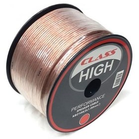 Resim Class 2X1.00Mm Hoparlör Kablosu 15Metre Şeffaf 