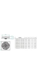 Resim Fanex Pstk 500 (7150M³/H) Kare Sanayi Aspiratörü 380V 