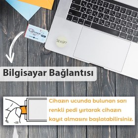 Resim Sevgift Loyka Mono Tek Kullanımlık Sıcaklık Kayıt Cihazı 