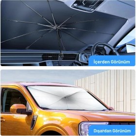 Resim Hyundai I30, Ford Fiesta, Seat Ibiza, Renault Clio, Dacia Duster Uyumlu Oto Şemsiye Nemere 
