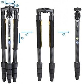 Resim Fancier Sehpa 2 in1 Celepod 294 at 