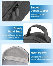 Resim Hard Case For Oculus Quest 2, Carrying Case Compatible With Meta/Oculus Quest 2 Basic VR Gaming Headset And Touch Controllers Accessories, Suitable For Travel And Daily Storage 