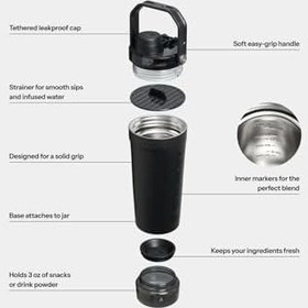 Resim Stanley The Activate Shaker 0.6L / 20oz Azure Termos Mavi 