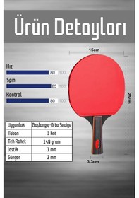 Resim 4'lü Masa Tenisi Raketi Seti Çift Katmanlı Pinpon Raketi Topu Set 