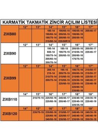 Resim Zincir Grup: 4 / Zıxb40 