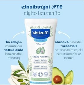 Resim 40 Ml Yüz Kremi, Bebekler İçin Yoğun Nemlendirici 