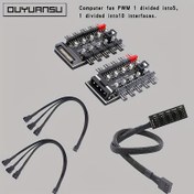 Resim 4-Pin PWM Bilgisayar Fanı Hub, 10 Bağlantı Noktalı PC Kasa Soğutma Kontrol Cihazı SATA Güç/Large 4P Distribütör ile, Anakart Soğutucu Hub 30.48cm 3 Yollu 4-Pin Fan Splitter Kablosu ile, CPU Soğutma 4 3PIN Fan Güç Hattı Hub 