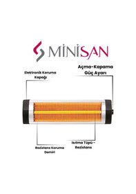 Resim Minisan Ar-2002 Çift Filamentli Infrared Isıtıcı Soba 