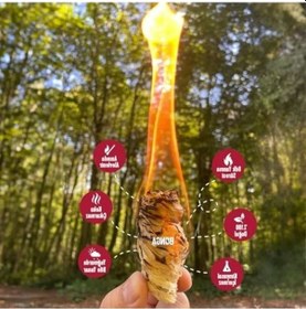 Resim Mangal Ve Barbekü Tutuşturucu, 150 Adet Doğal Odun Yünü İle Açık Bej 