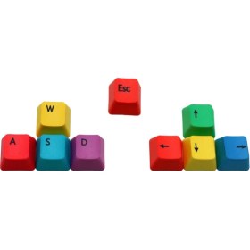 Resim Flameer Pbt Keycaps 9 Adet Esc, Ok Anahtarları, W, A, S, D Mekanik Klavyeler Için (Yurt Dışından) 